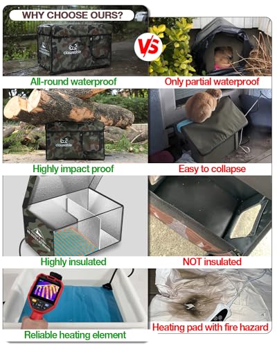 Heated Insulated Cat House N650532
