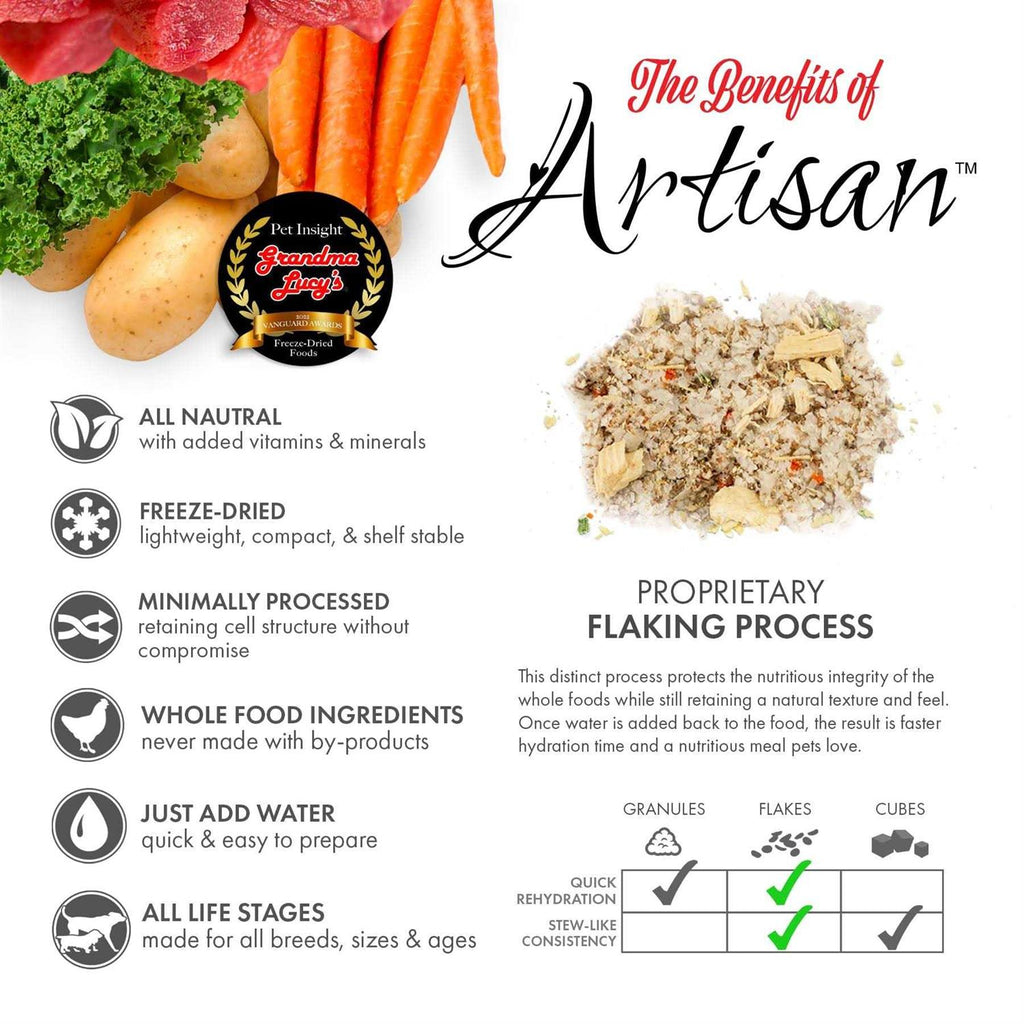 Grain Free Freeze Dried Dog Food F69417