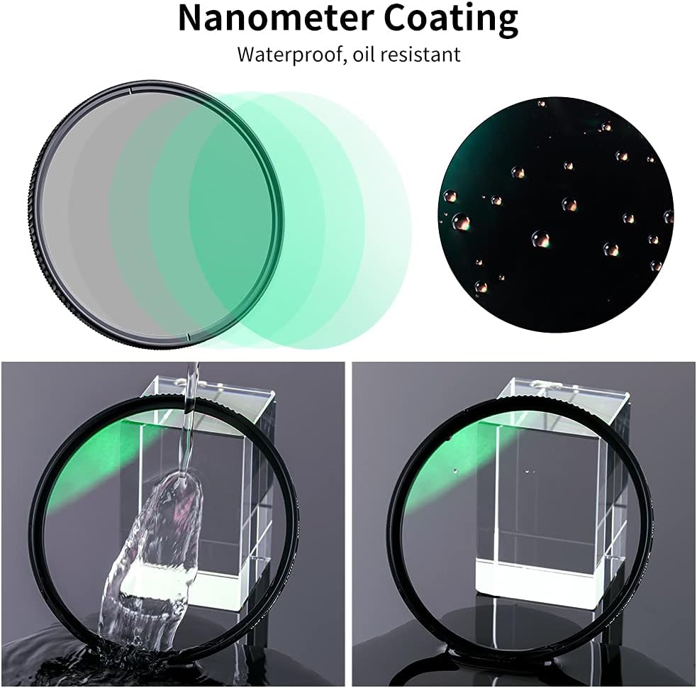 82mm Circular Polarizers Filter & MC UV Protection Filter Kit (2 pcs) with Lens Cap, 28 Multi-Layer Coatings Z6497