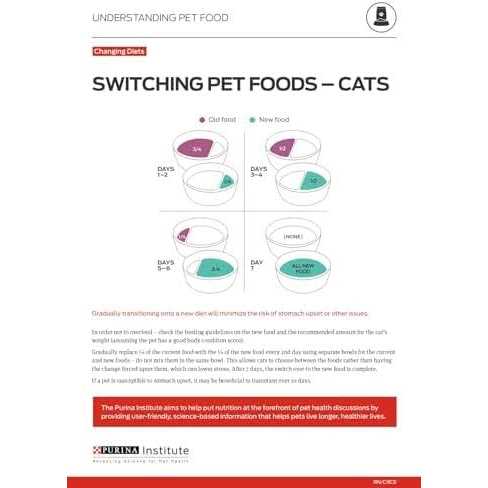 Hairball Control Wet Cat Food Variety Pack F54352