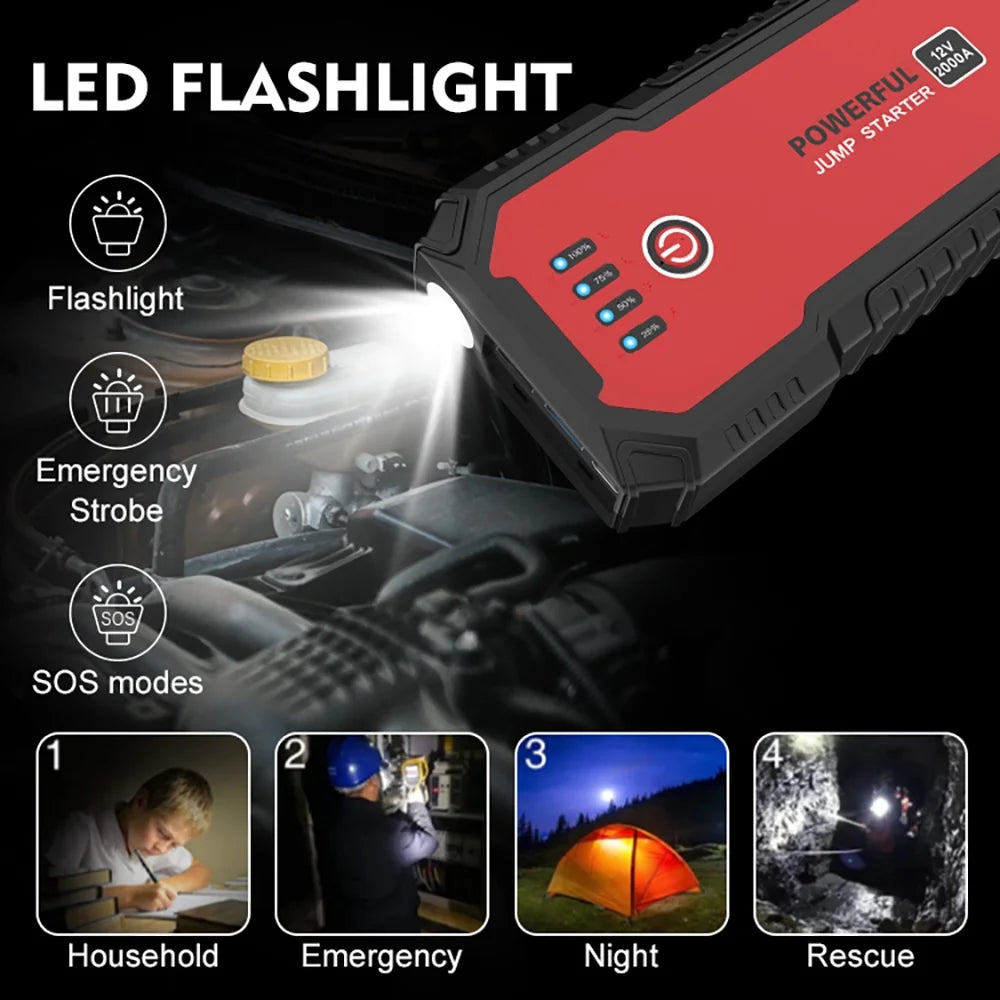 Car Jump Starter 12V 20000mAh with USB Quick Charge 3.0 and Smart Clip L20969