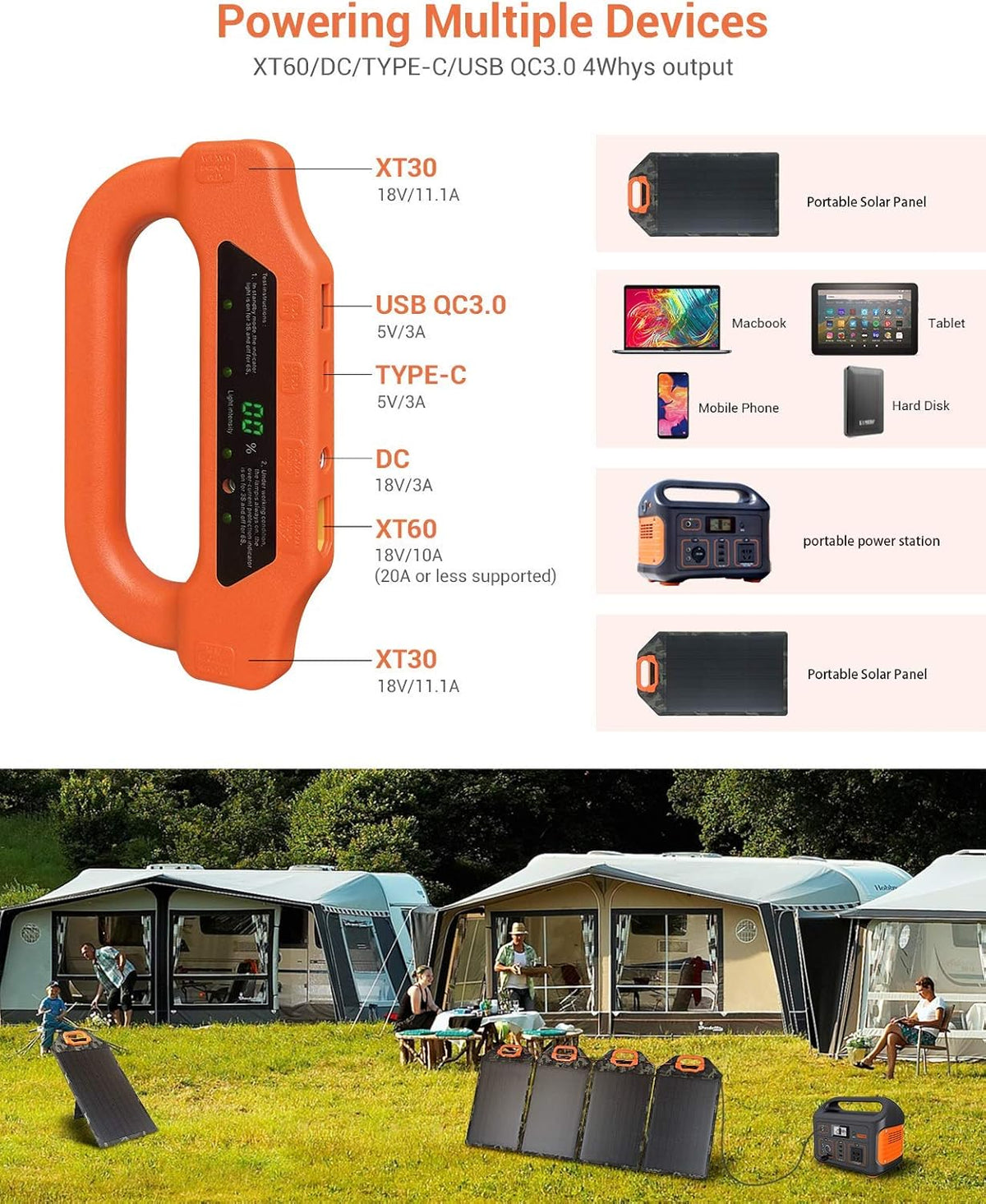 25W Portable Waterproof Monocrystalline Solar Panel Kit W78298