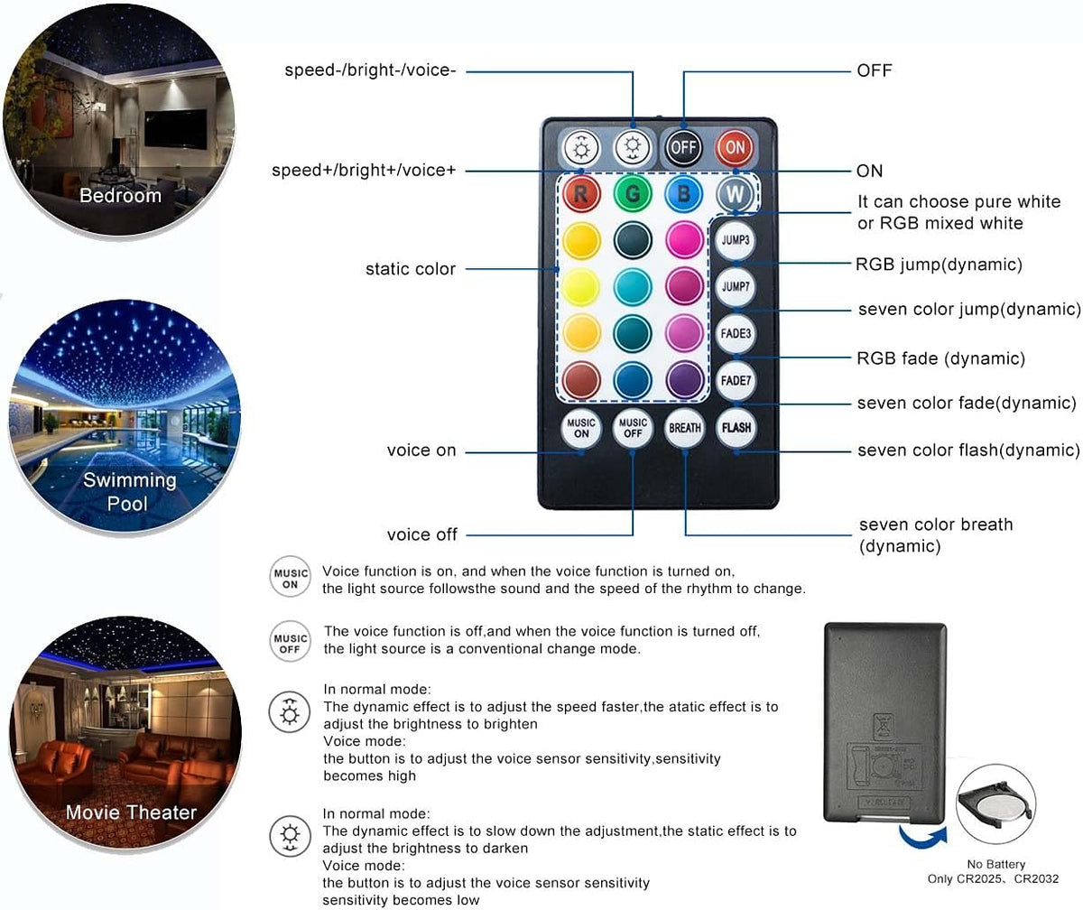 Bluetooth Fiber Optic Light Kit with Remote Control Pack of 2 S62996
