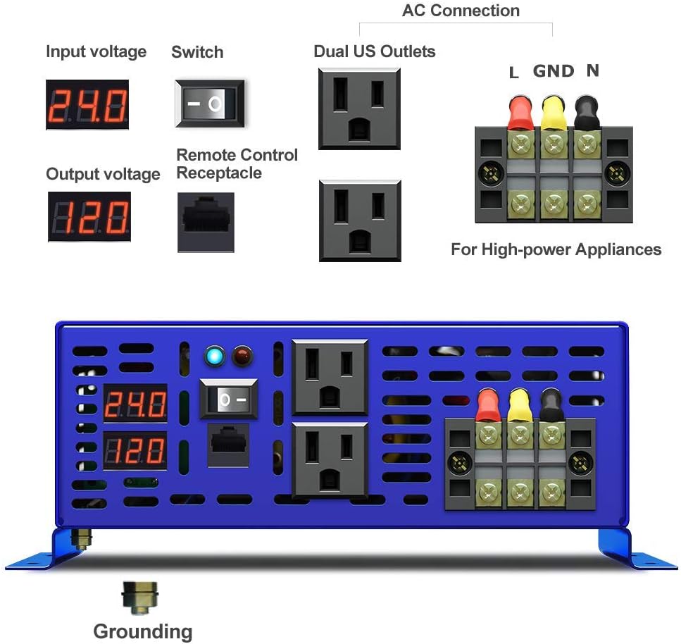 2000W Pure Sine Wave Power Inverter 24V DC to AC 120V with Remote Switch F209