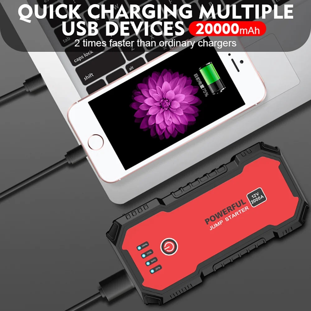 Car Jump Starter 12V 20000mAh with USB Quick Charge 3.0 and Smart Clip L20969