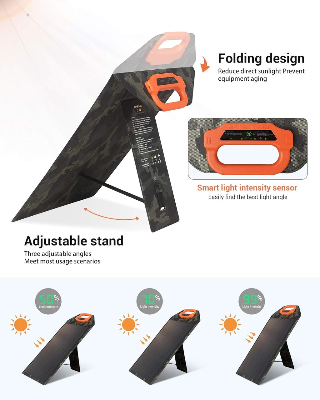 25W Portable Waterproof Monocrystalline Solar Panel Kit W78298