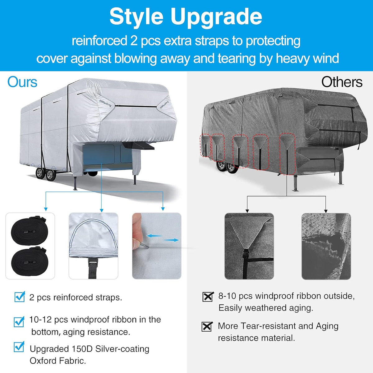 Rip-Stop 5th Wheel RV Cover Waterproof Polyester Pack of 2 U582