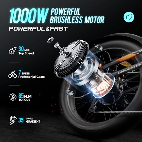 1000W 48V 30Ah Full Suspension Fat Tire Electric Bike D632089