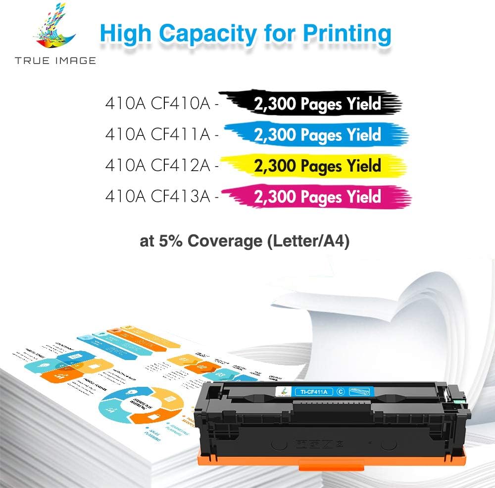 Compatible Toner Cartridge 4-Pack (Black Cyan Yellow Magenta) X9246