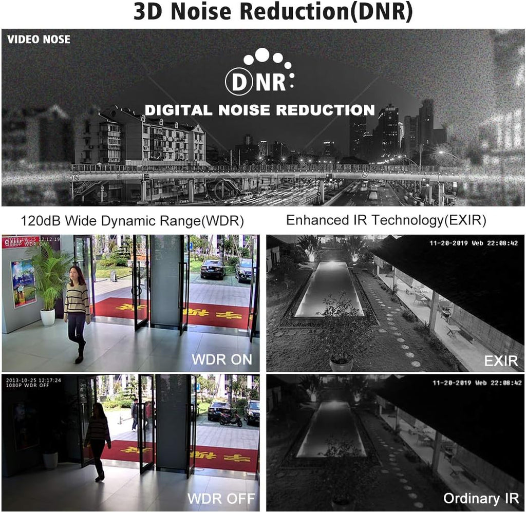 6MP PoE Outdoor Dome IP Camera with 2.8mm Lens, Built-in Mic, 164ft Night Vision, IP67 Waterproof P443363
