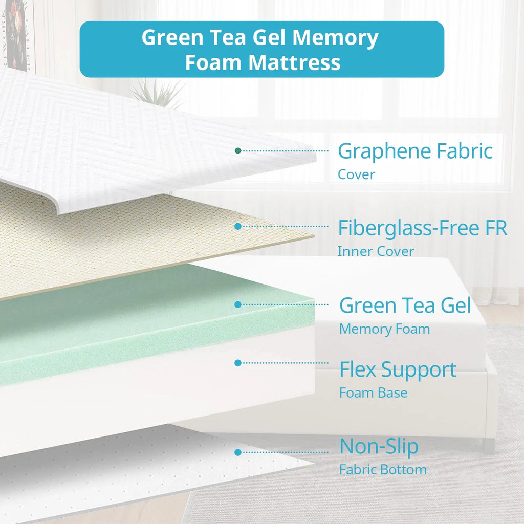 Twin Size Memory Foam Mattress with Cover U15266