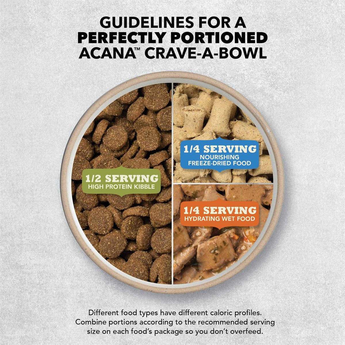 Dry Dog Food G96027