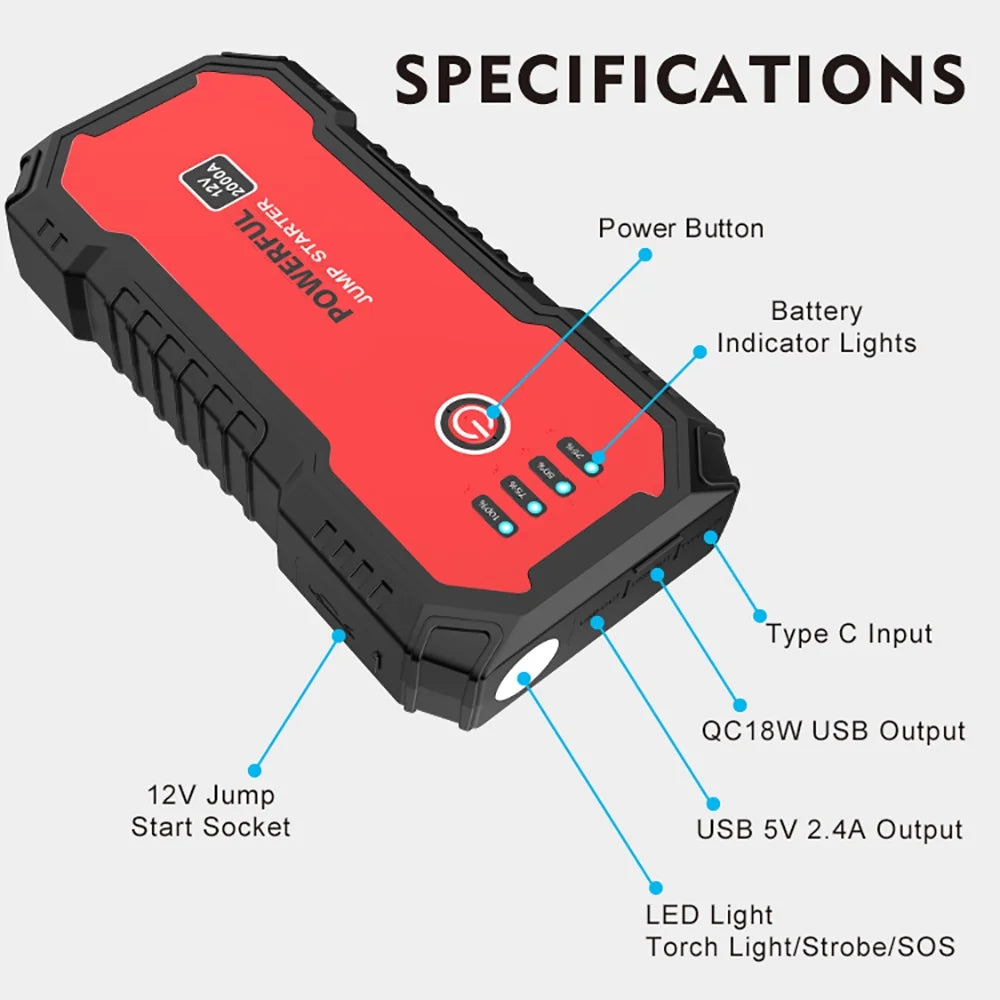Car Jump Starter 12V 20000mAh with USB Quick Charge 3.0 and Smart Clip L20969