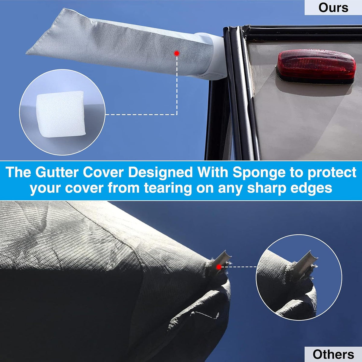 Rip-Stop 5th Wheel RV Cover Waterproof Polyester Pack of 2 U582