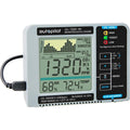 Desktop CO2 Monitor & Data Logger O28360