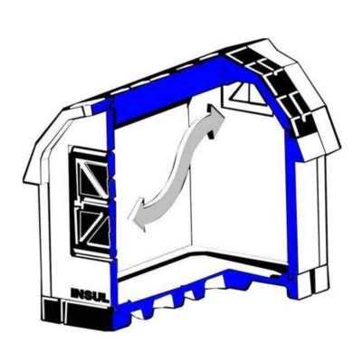Insulated Dog Palace O34743