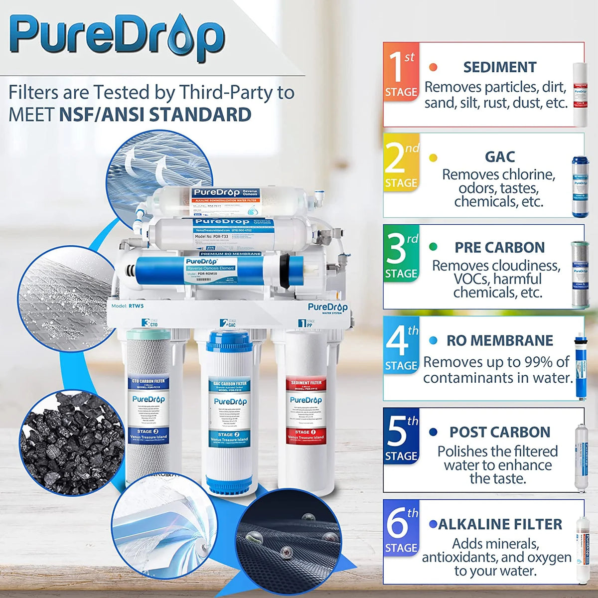 Reverse Osmosis Alkaline Water Filtration System, 6 Stage Under Sink RO Water Filter with Faucet W763114