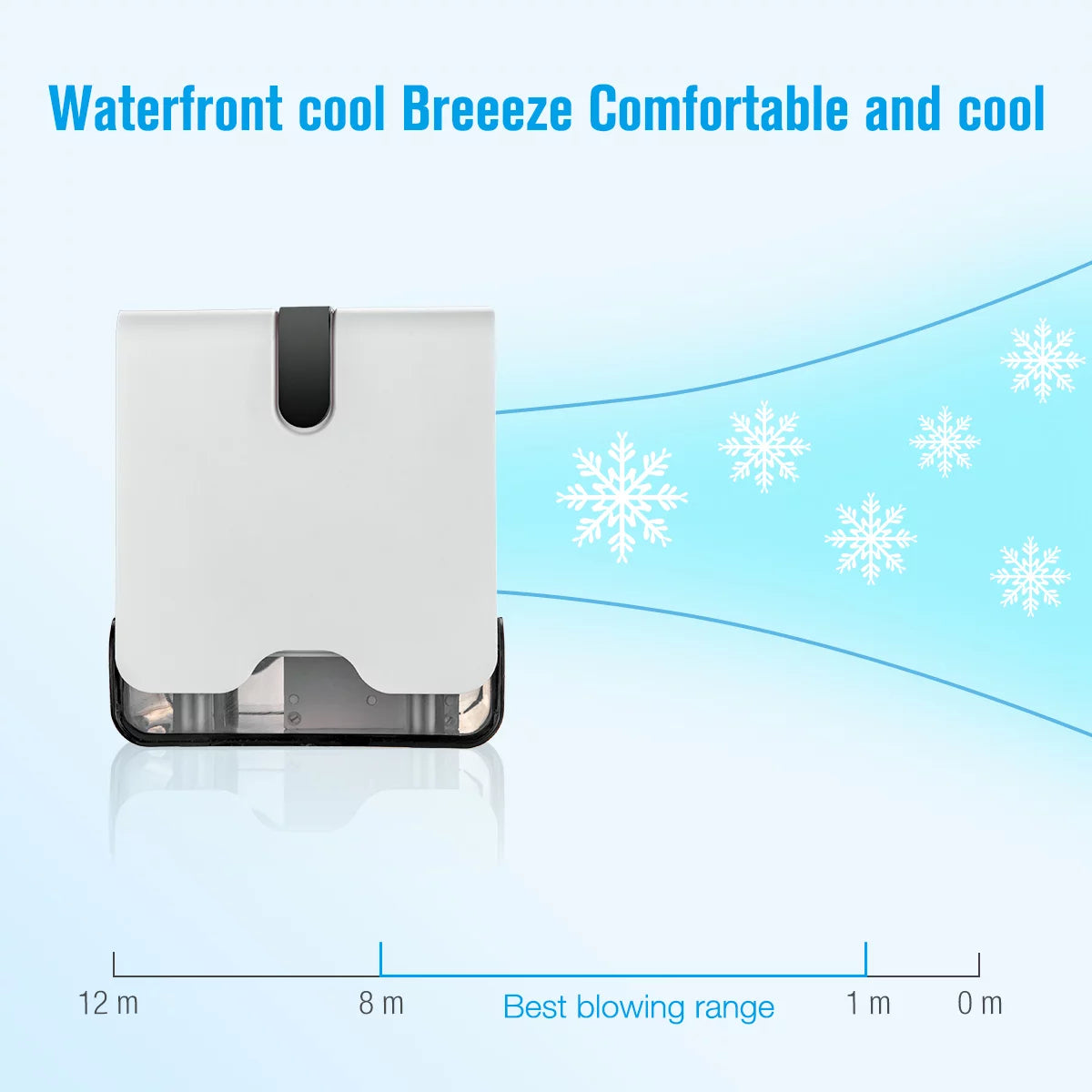 Portable Air Conditioner USB Fan W95291