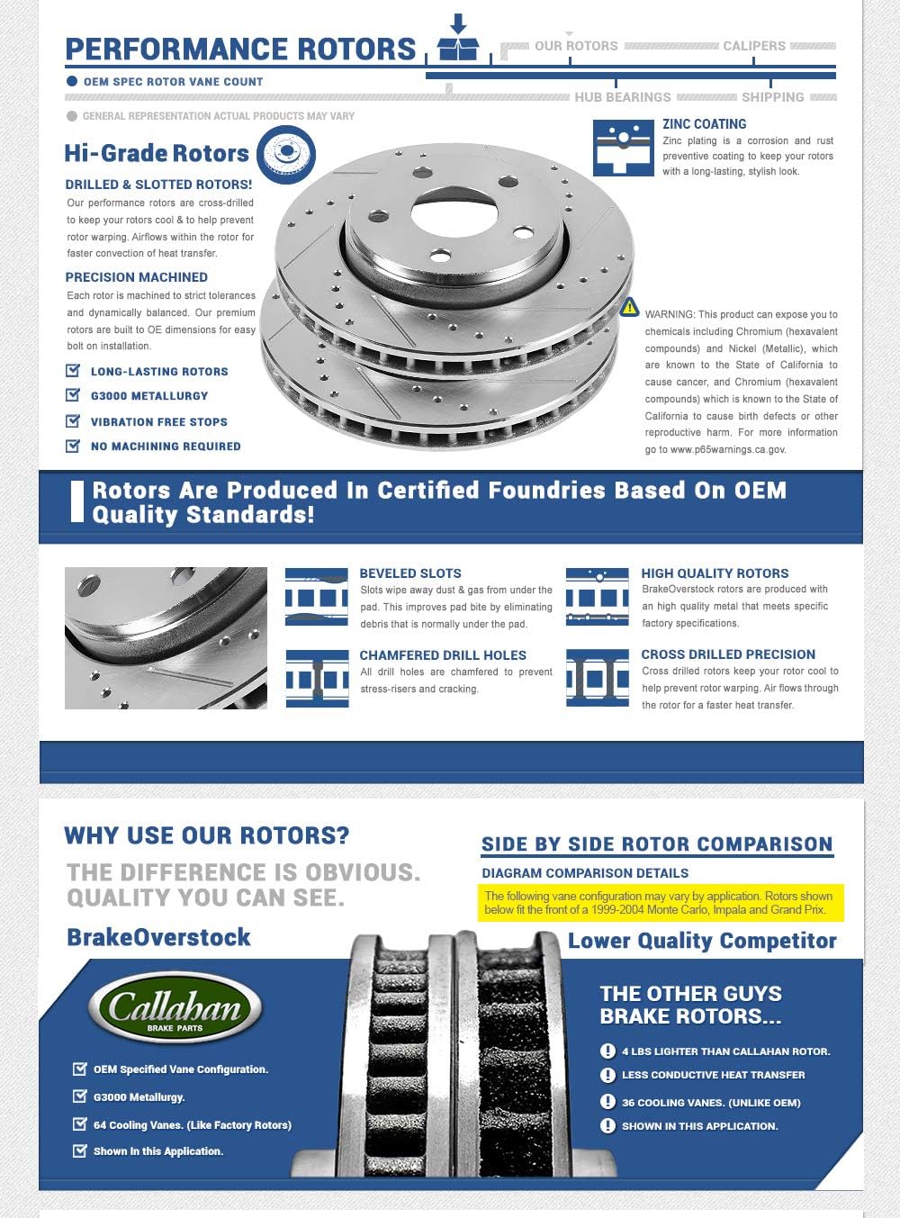 FRONT 326.39mm + REAR 323.2mm D/S 8 Lug Rotors A17480