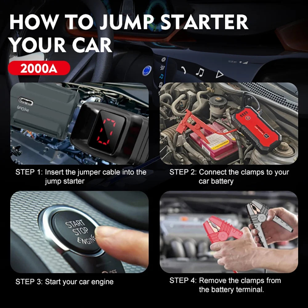Car Jump Starter 12V 20000mAh with USB Quick Charge 3.0 and Smart Clip L20969
