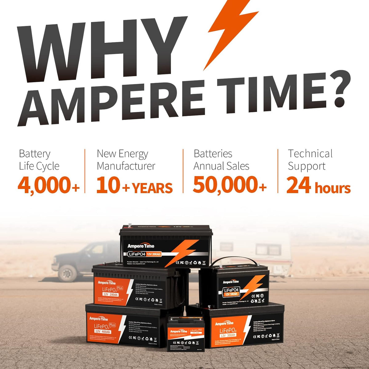 12V 200Ah LiFePO4 Battery with Built-in 100A BMS Q4872