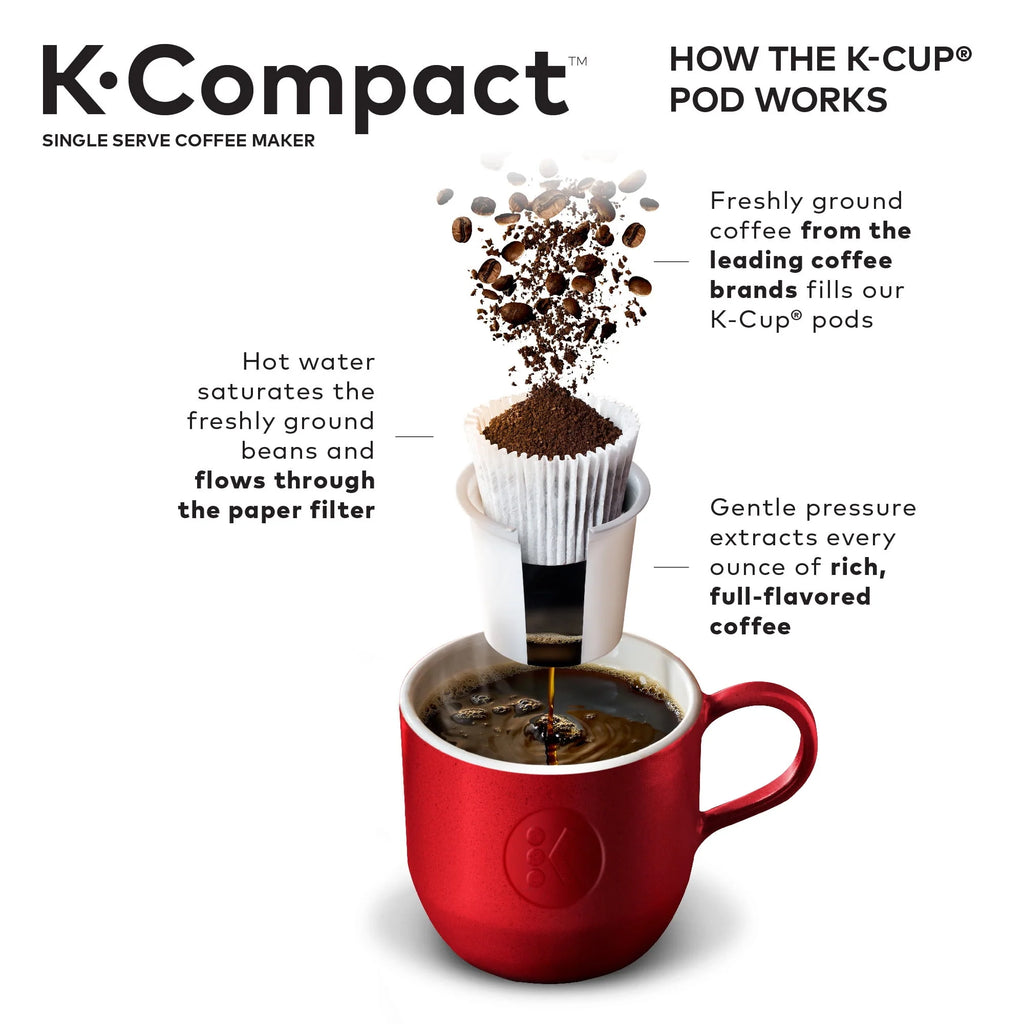 Black Single-Serve Coffee Maker B1649
