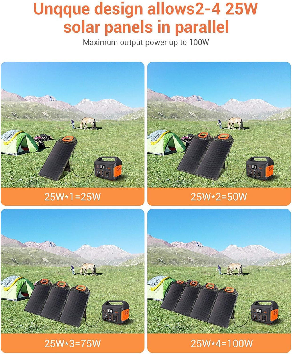 25W Portable Waterproof Monocrystalline Solar Panel Kit W78298