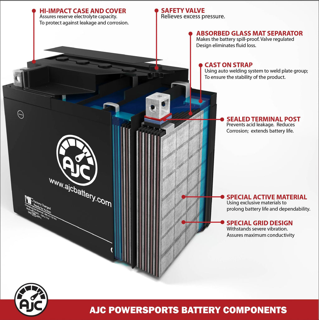 793CC 12V Snowmobile Replacement Battery A21280