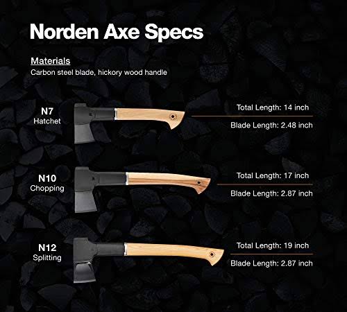14 in. Hatchet with Recycled Leather Sheath W41605