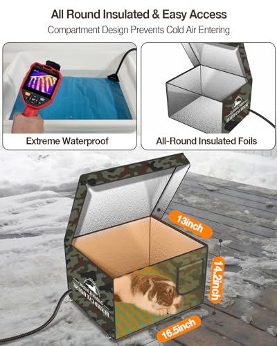 Heated Insulated Cat House N650532