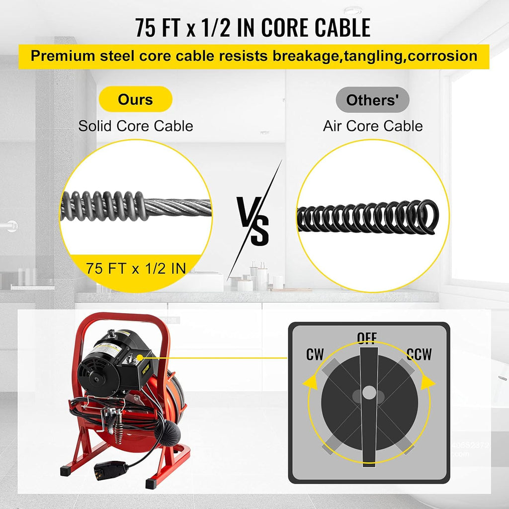 75Ft x 1/2Inch Drain Cleaner Machine with 2" Spiral Cutter E37511