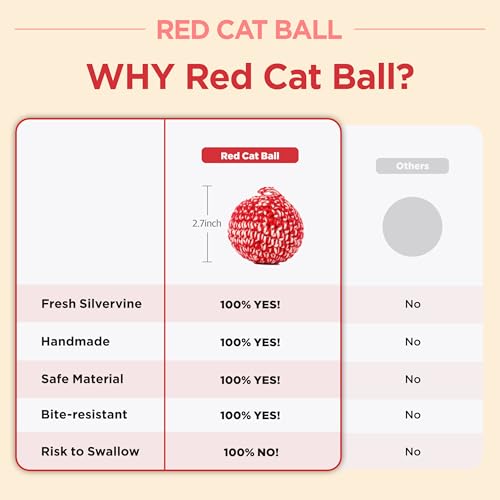 Red Catnip Silvervine Cat Toy H5069