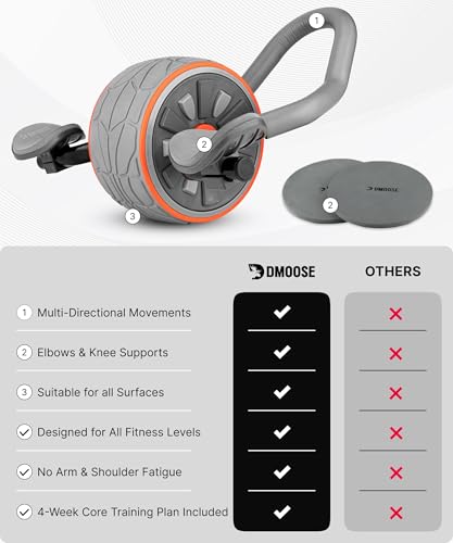 Ab Roller Wheel with Elbow Support & 2 Knee Pads M26267