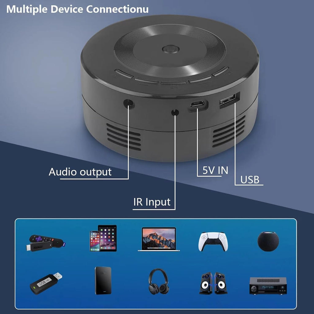 Mini Projector, 1080P Video Projector Q14965
