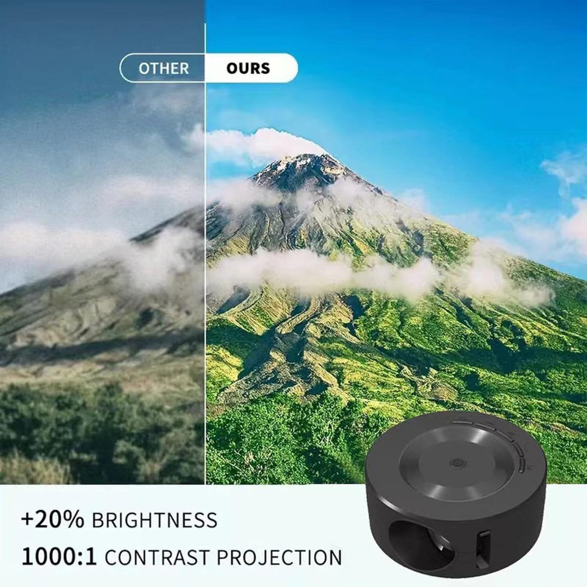 Mini Projector, 1080P Video Projector Q14965
