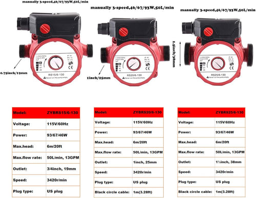 115V 3-Speed Cast Iron Water Recirculating Pump Pack of 2 H27201