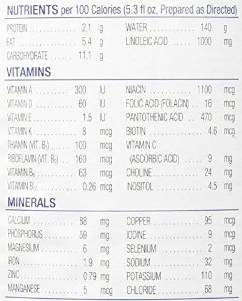 Sensitive Infant Formula with Iron Powder 3 pack K2265