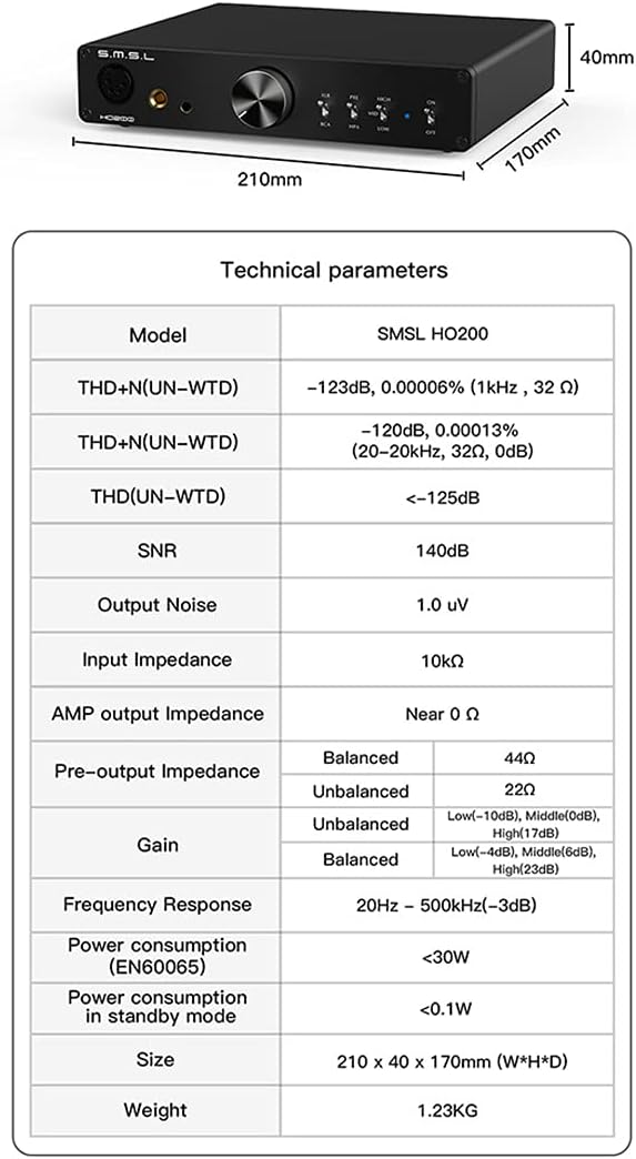 Hi-Res Balanced Headphone Amplifier with RCA/XLR Input 6.35mm 4.4mm XLR Balanced Output S35787