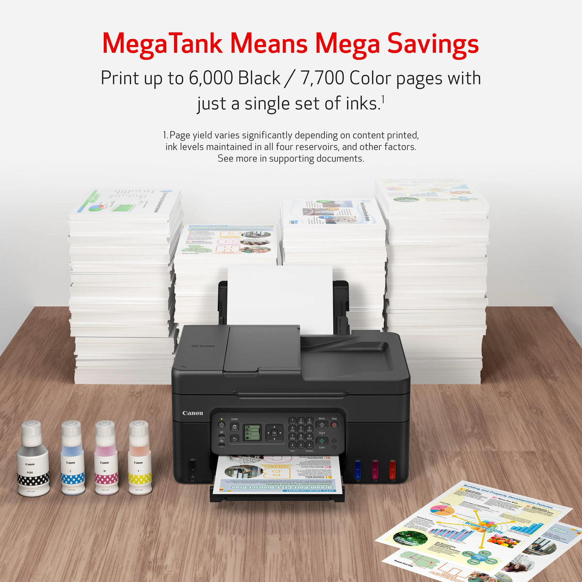 Wireless All-in-One Printer R4157