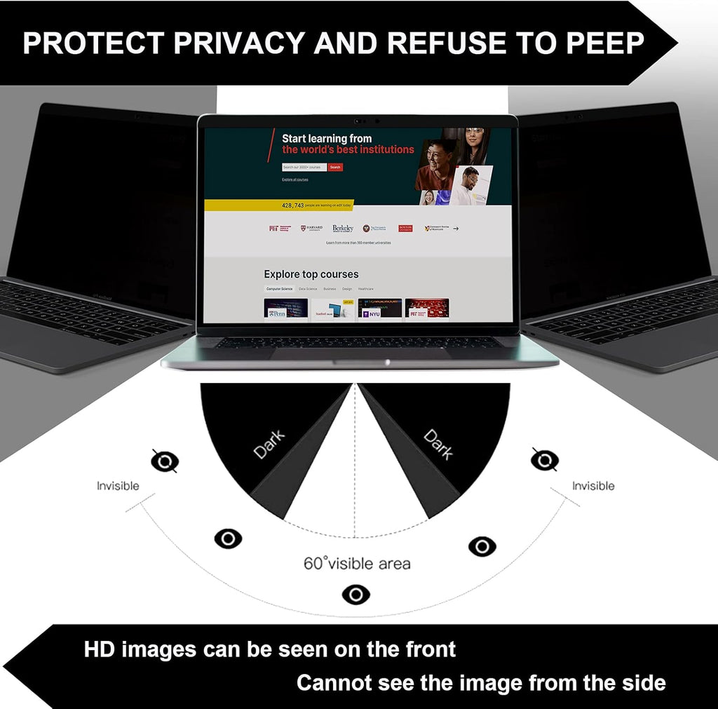 Magnetic Removable Anti Glare Blue Light Screen Protector for MacBook Pro 13 Inch with Camera Cover U5080