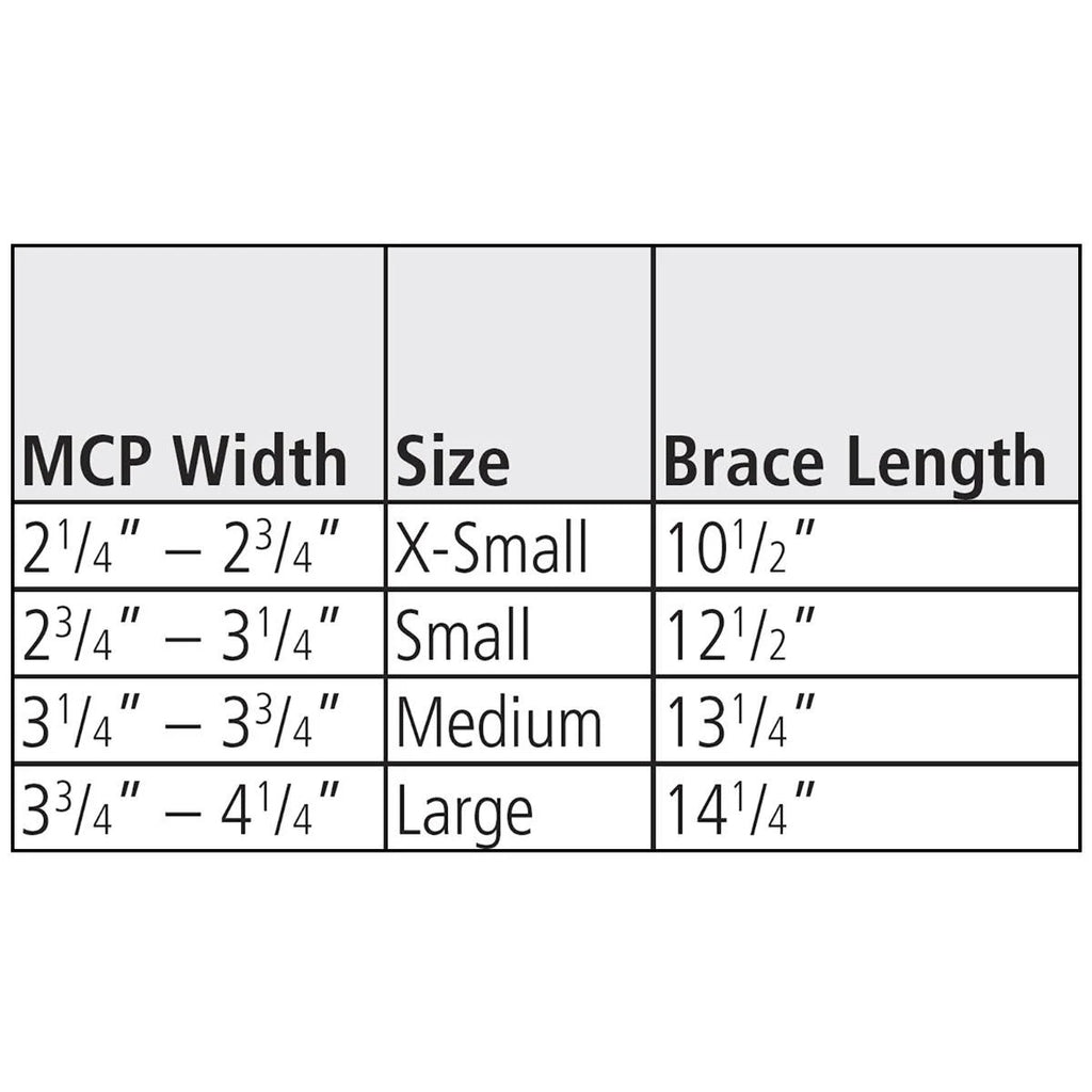 Kydex Functional Resting Orthosis Left Wrist Splint Forearm Support R96388