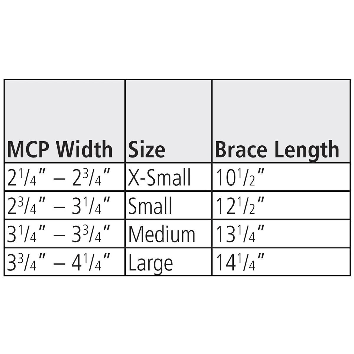 Kydex Functional Resting Orthosis Left Wrist Splint Forearm Support R96388