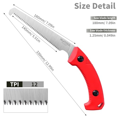 Bone Meat Saw with Non-Slip Handle High Carbon Steel 12 TPI E412