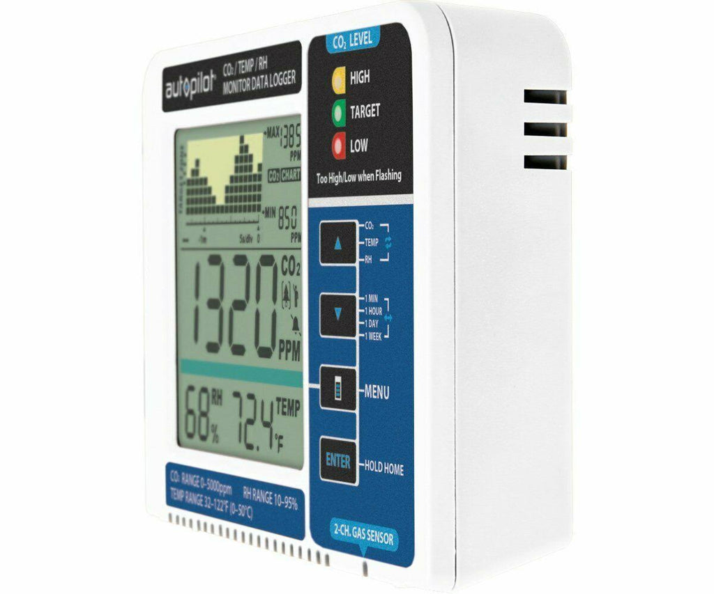 Desktop CO2 Monitor & Data Logger O28360
