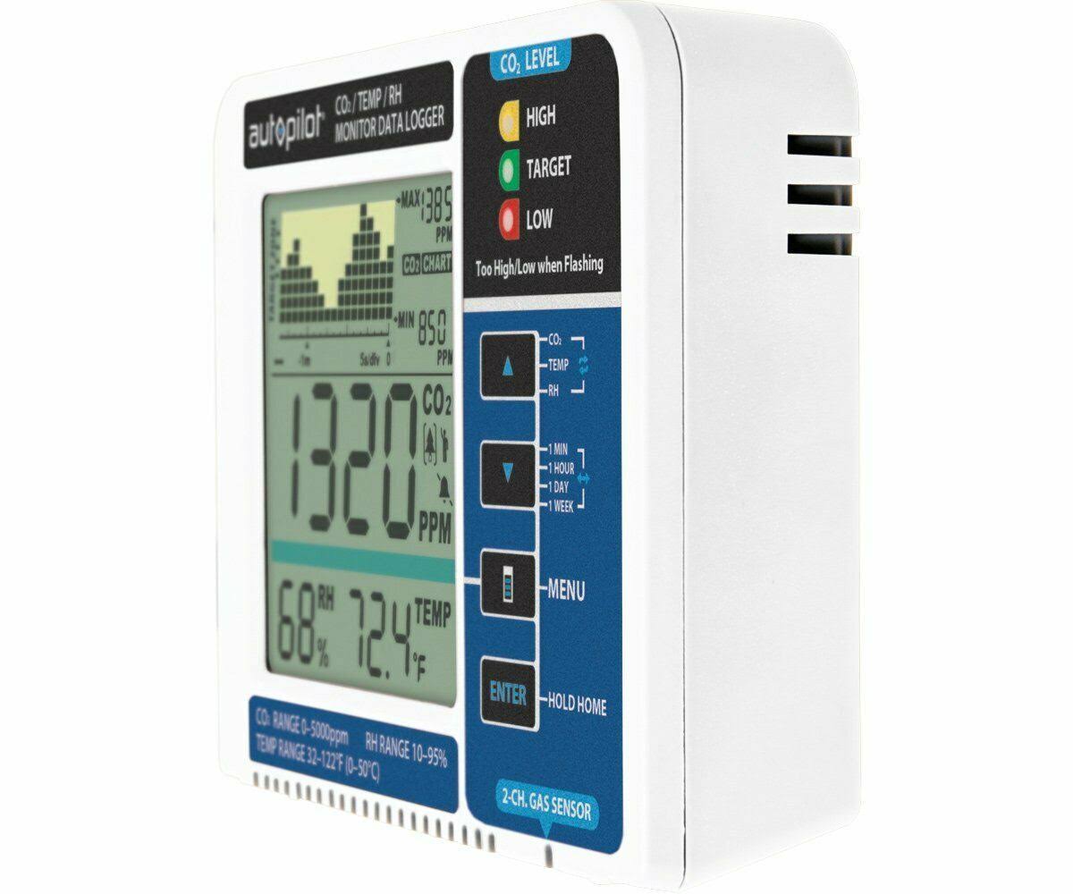 Desktop CO2 Monitor & Data Logger O28360
