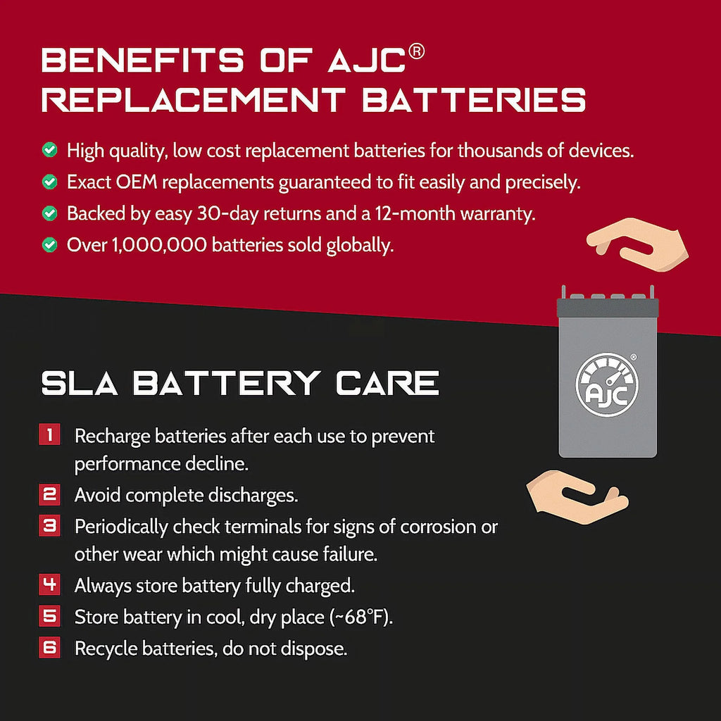 793CC 12V Snowmobile Replacement Battery A21280