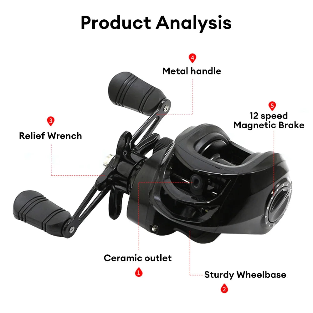 Baitcasting Fishing Reel Graphite Frame 7.2:1 Gear Ratio Low Profile X476