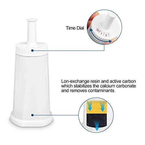 Replacement Water Filter Pack of 4 W991206