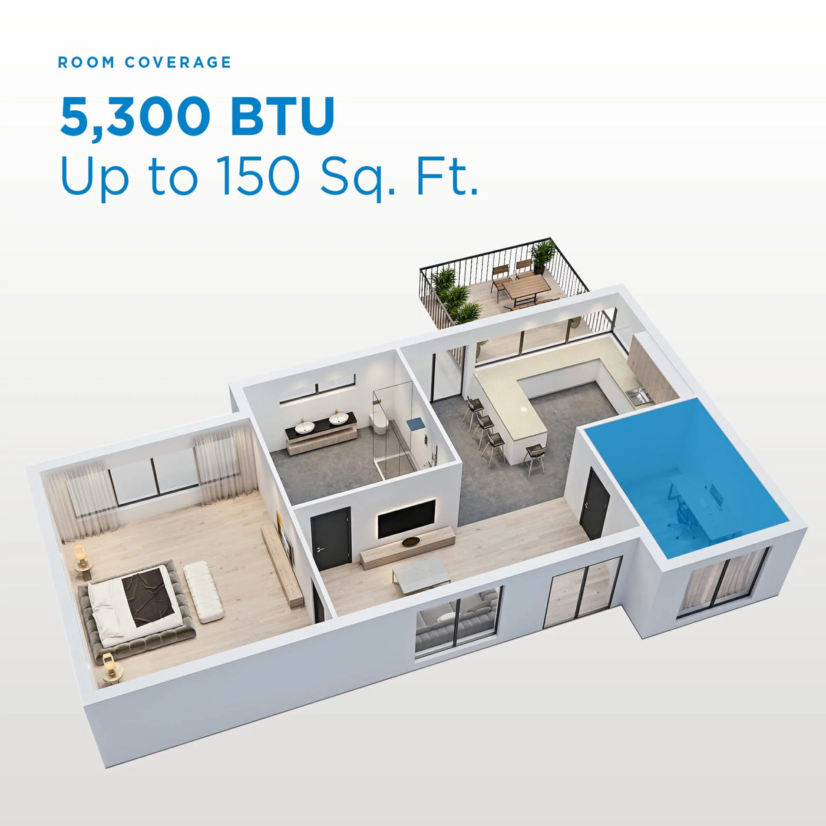 5300 BTU 3-in-1 Portable AC in White J762