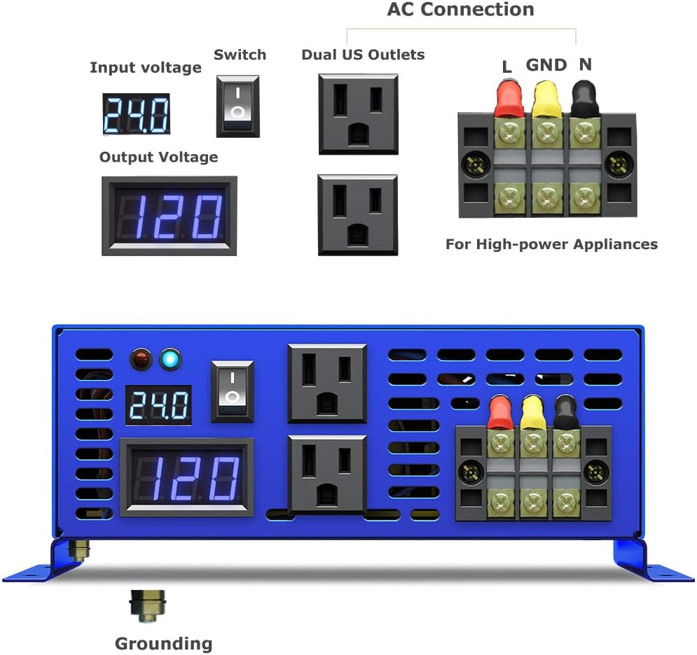 2000W Pure Sine Wave Power Inverter 24V DC to AC 120V with Remote Switch F209